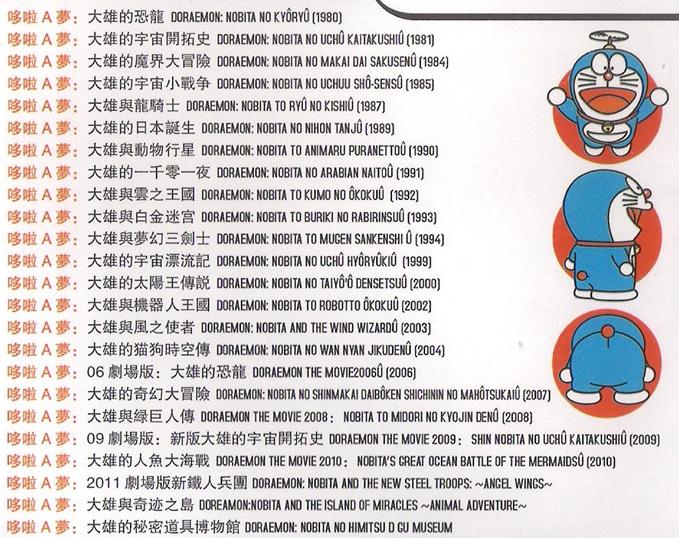哆啦A夢30週年電影珍藏版DVD,露天商城露天DVD-www.rutenmall.com